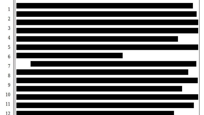 Redacted Epstein files released by the Department of Justice.